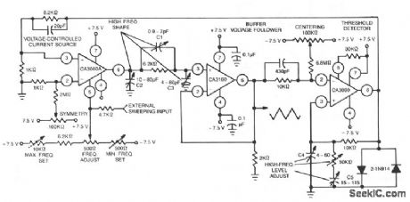 SINGLE_CONTROL_FUNCTION_GENERATOR