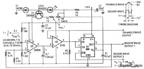 WIDE_RANGE_TUNABLE_FUNCTION_GENERATOR