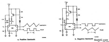 SAWTOOTH_AND_PULSE_GENERATOR