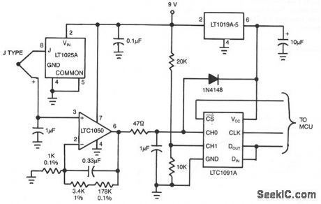 FURNACE_EXHAUST_GAS_TEMPERATURE_MONITOR_WTH_LOW_SUPPLY_DETECTION