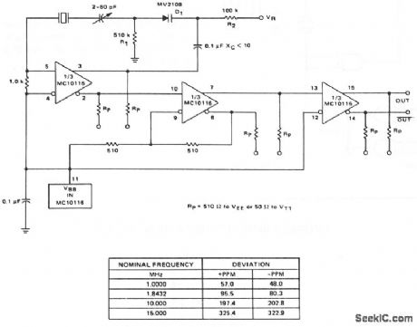 VOLTAGE_CONTROLLED_CRYSTAL_OSCILLATOR