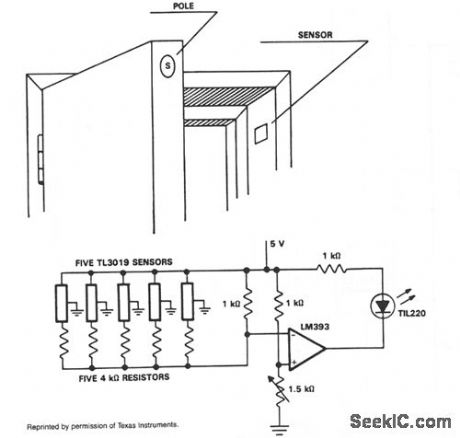 SECURITY_DOOR_AJAR_ALARM