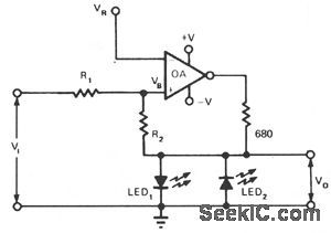 VISUAL_LEVEL_INDICATOR