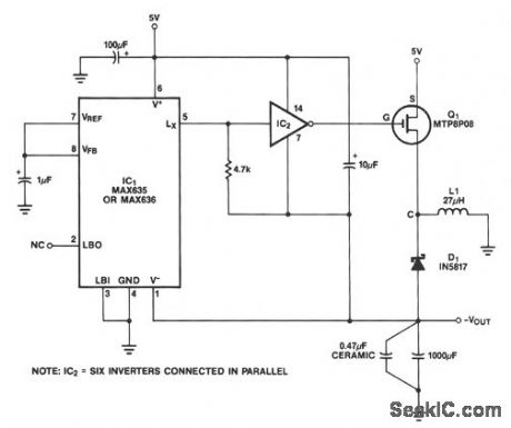 MEDIUM_POWER_INVERTER