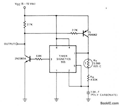 THERMISTOR_CONTROLLED_TIMER_