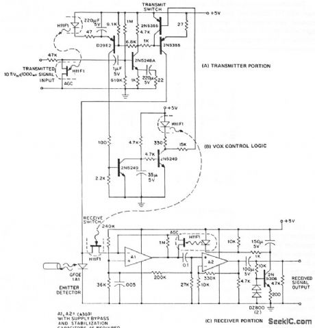 LOW_COST_HALF_DUPLEX_INFORMATION_TRANSMISSION_LINK