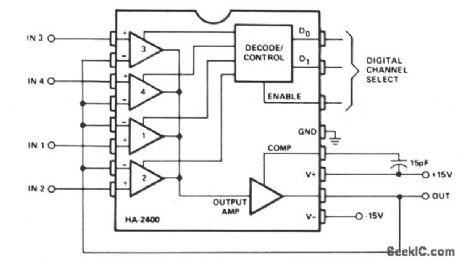 ANALOG_MULTIPLEXER_WITH_BUFFERED_INPUT_AND_OUTPUT