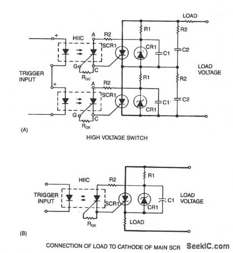 TRIGGERING_SCR_SERIES