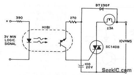 INDICATOR_LAMP_DRIVER