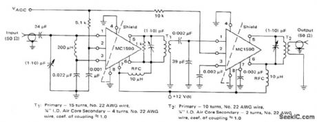 60_MHz_WITH_80_dB_POWER_GAIN
