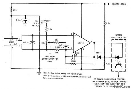 ANTICIPATING_CONTROLLER