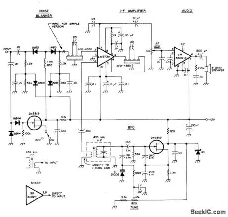 IF_WITH_NOISE_BLANKER