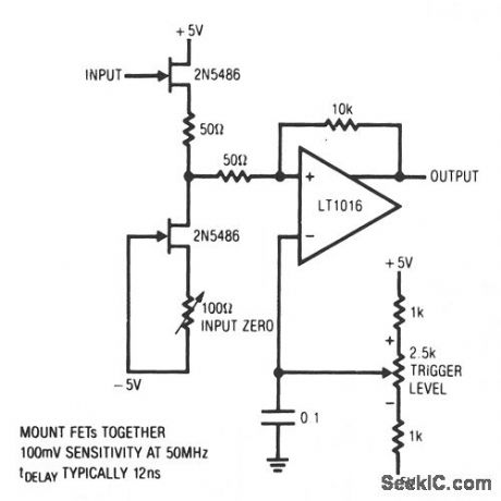 50－MHz_TRIGGER