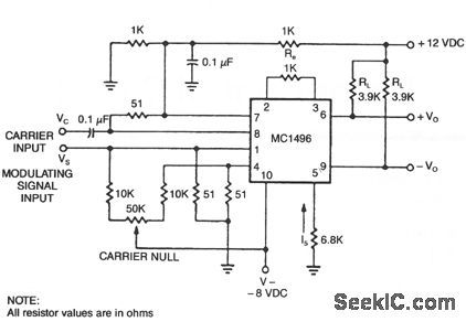 DOUBLE_SIDEBAND_SUPPRESSED_CARRIER_MODULATOR