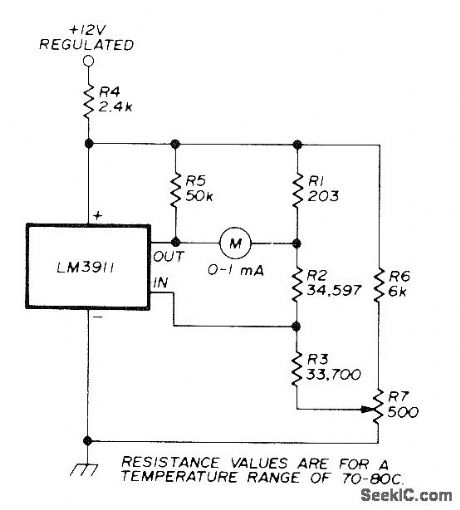 70_80°C_THERMOMETER