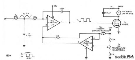 AUTONATIC_FAN_SPEED_CONTROLLER