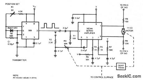 SERVO_SYSTEM_CONTROLLER