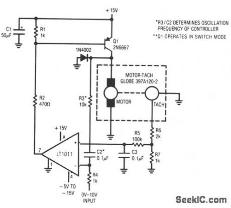 HIGH_EFFICIENCY_MOTOR_SPEED_CONTROLLER