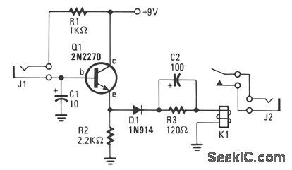 CAMERA_ALARM_TRIGGER