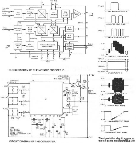 RGB_COMPOSITE_CONVERTER