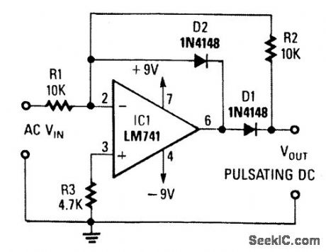 PRECISION_HQLF_WAVE_RECTIFIER