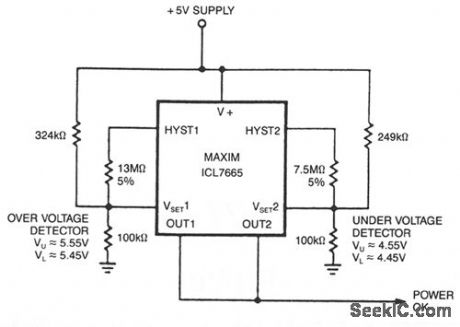 SINGLE_SUPPLY_FAULT_MONITOR