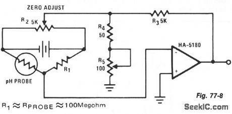 pH_PROBE_AND_DETECTOR