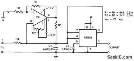 VOLTAGE_TO_FREQUENCY_CONVERTER