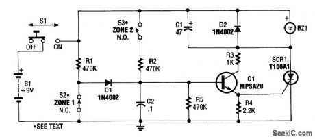 SIMPLE_BURGLAR_ALARM