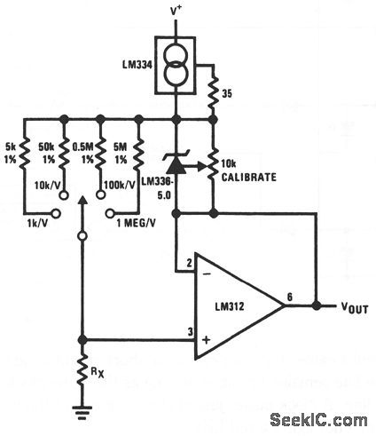 LINEAR_OHMMETER