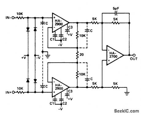 HIGH_IMPEDANCE_DIFFERENTIAL_INPUT