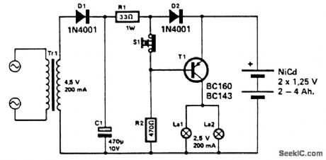 AUTOMATIC_EMERGENCY_LIGHTING_UNIT