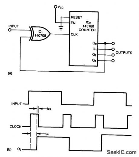 Xor Circuit Diagram