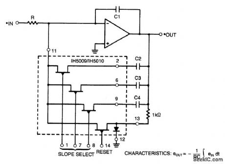 PROGRAMMABLE_SLOPE_INTEGRATOR