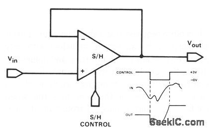BASIC_TRACK_AND_HOLD_SAMPLE_AND_HOLD