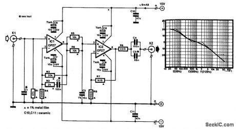 PREAMPLIFIER_FOR_MAGNETIC_PHONO_CARTRIDGES