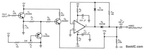 COMPOSITE_VIDEO_SIGNAL_TEXT_ADDER