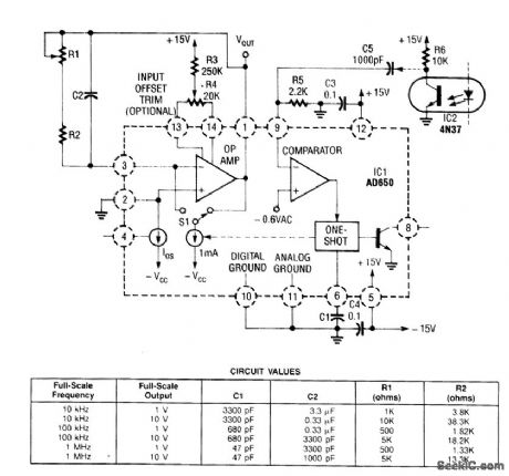 FREQUENCY_VOLTAGE_CONVERTER_WITH_OPTOCOUPLER_INPUT