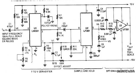 FREQUENCY_VOLTAGE_CONVERTER_WITH_SAMPLE_AND_HOLD