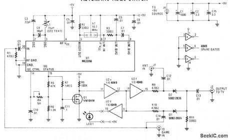 AUTOMATIC_VIDEO_SWlTCH