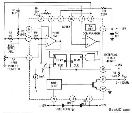 POTENTIOMETER_POSITION_V_F_CONVERTER