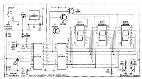 VOLTAGE_GAUGE