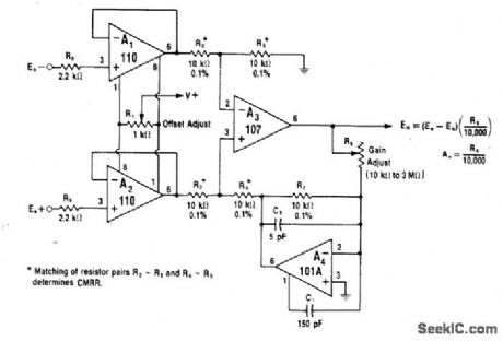 DIFFERENTIAL_INPUT_VARIABLE_GAIN