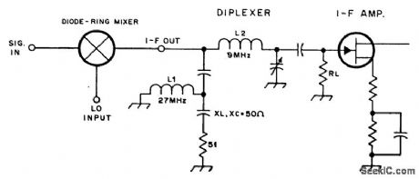 MIXER_DIPLEXER