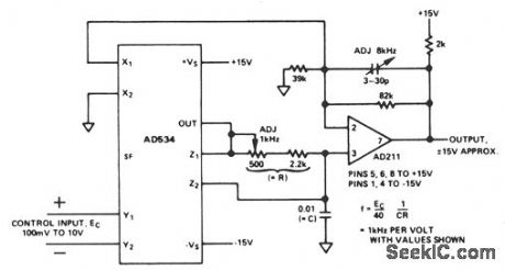 DIFFERENTIAL_INPUT_VOLTAGE_TO_FREQUENCY_CONVERTER
