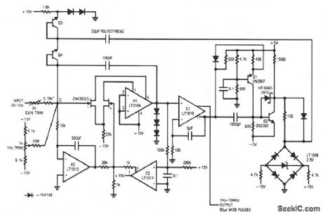 1_Hz_TO_10_MHz_VOLTAGE_TO_FREQUENCY_CONVERTER