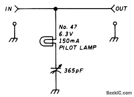 TRANSMITTER_OUTPUT_INDICATOR