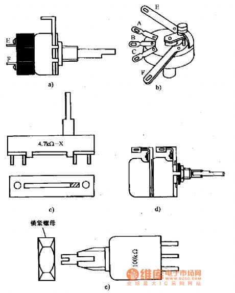 The shape circuit of common potentiometer