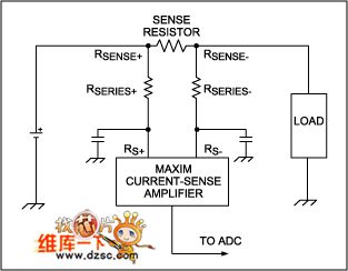 Common-mode filter circuit diagram