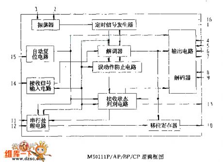 M50111P/AP/By/CF logic box circuit
